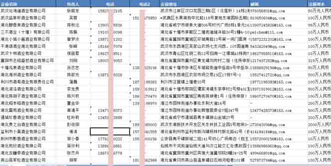 酒類企業(yè)名錄.jpg