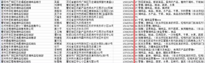 调味品经销商电话簿.jpg