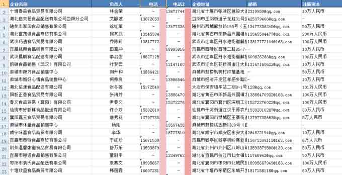 食品经销商联系电话.jpg